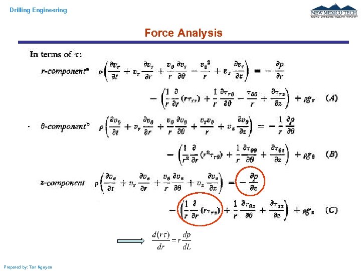 Drilling Engineering Force Analysis Prepared by: Tan Nguyen 