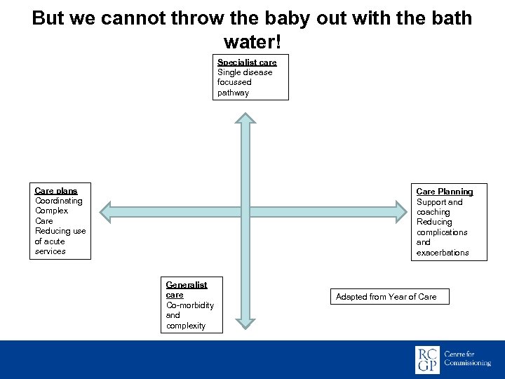 But we cannot throw the baby out with the bath water! Specialist care Single