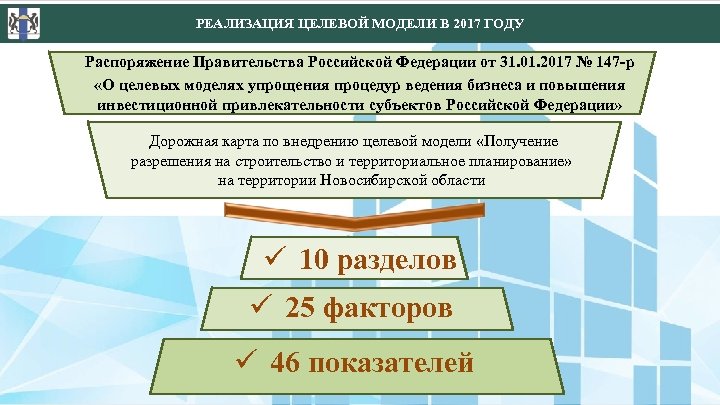 РЕАЛИЗАЦИЯ ЦЕЛЕВОЙ МОДЕЛИ В 2017 ГОДУ Распоряжение Правительства Российской Федерации от 31. 01. 2017