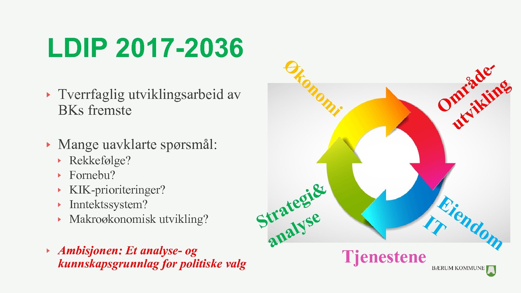 LDIP 2017 -2036 Tverrfaglig utviklingsarbeid av BKs fremste Ø e d g å n