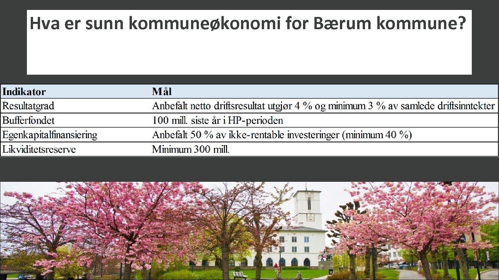 Hva er sunn kommuneøkonomi for Bærum kommune? Skal suppleres med nøkkeltall for «sunt vedlikehold»