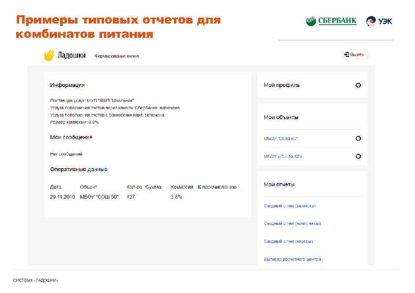 Примеры типовых отчетов для комбинатов питания 