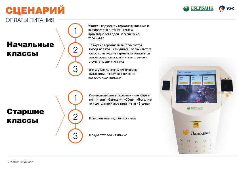 Учитель подходит к терминалу питания и выбирает тип питания, а затем прикладывает ладонь к