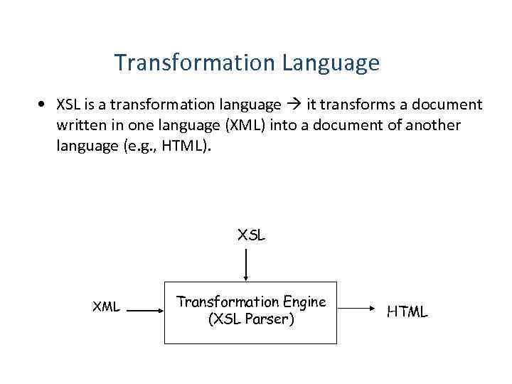 Transformation Language • XSL is a transformation language it transforms a document written in