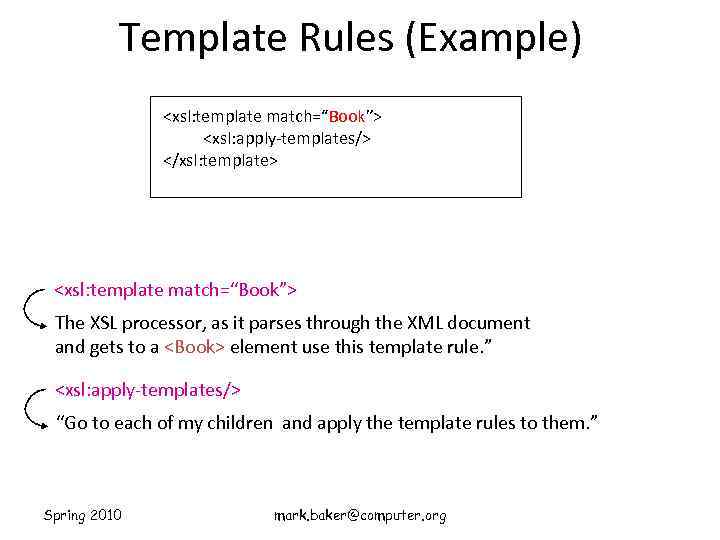 Template Rules (Example) <xsl: template match=“Book”> <xsl: apply-templates/> </xsl: template> <xsl: template match=“Book”> The