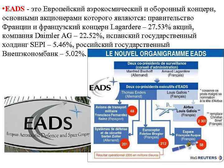  • EADS - это Европейский аэрокосмический и оборонный концерн, основными акционерами которого являются: