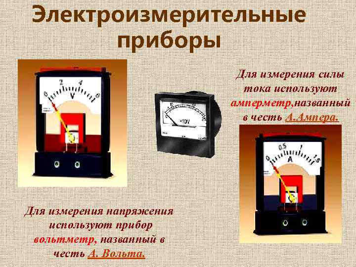 Электроизмерительные приборы Для измерения силы тока используют амперметр, названный в честь А. Ампера. Для