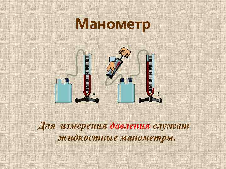 Манометр Для измерения давления служат жидкостные манометры. 