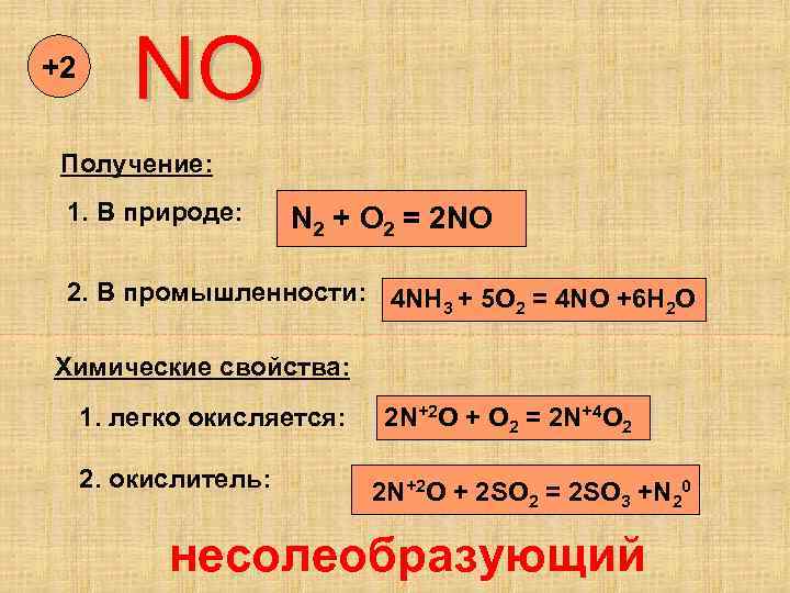 +2 NO Получение: 1. В природе: N 2 + O 2 = 2 NO