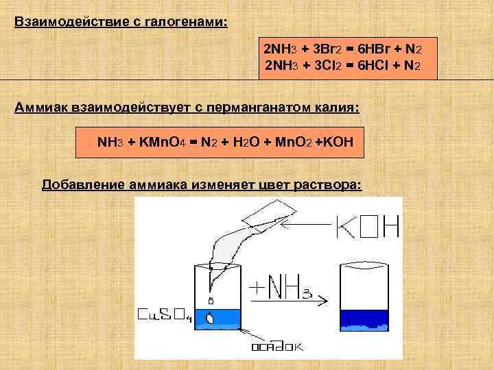 Взаимодействие с галогенами: 2 NH 3 + 3 Br 2 = 6 HBr +