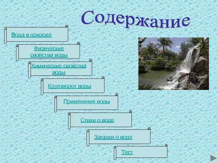 Вода в природе Физические свойства воды Химические свойства воды Круговорот воды Применение воды Стихи