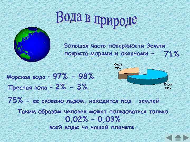 Большая часть поверхности Земли покрыта морями и океанами 71% 97% - 98% – 2%