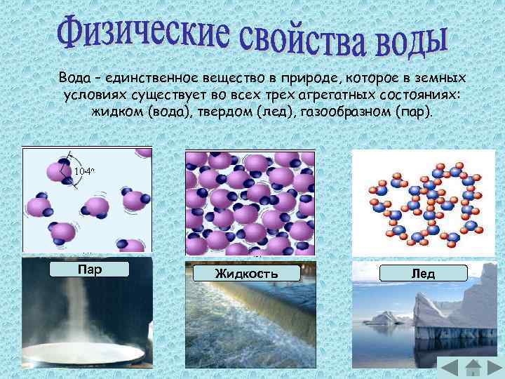 Вода – единственное вещество в природе, которое в земных условиях существует во всех трех