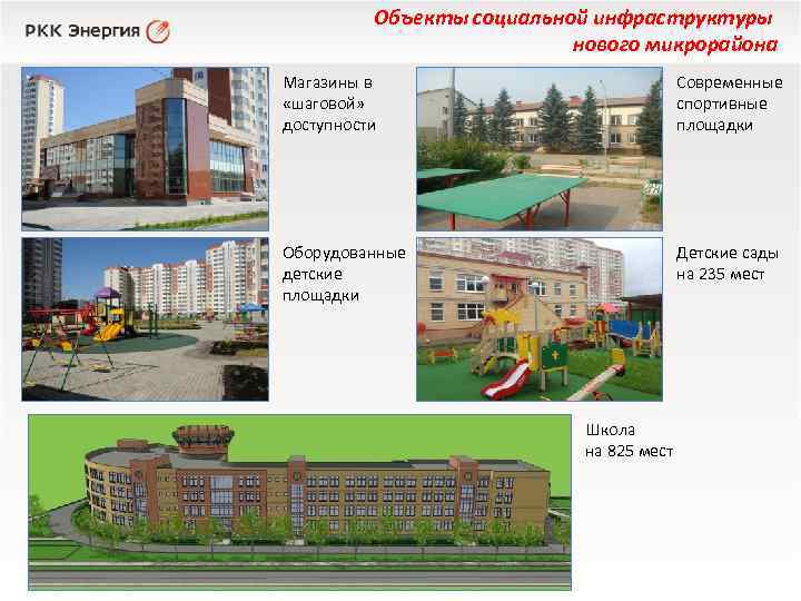 Объекты социальной инфраструктуры нового микрорайона Магазины в «шаговой» доступности Современные спортивные площадки Оборудованные детские