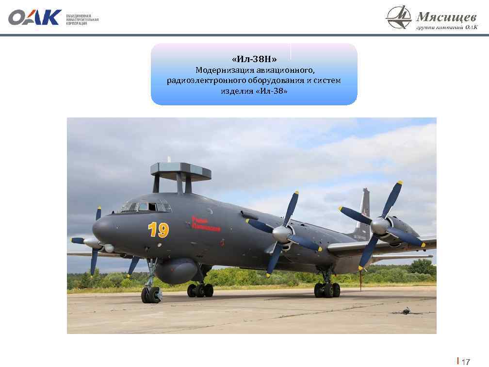 «Ил-38 Н» Модернизация авиационного, радиоэлектронного оборудования и систем изделия «Ил-38» 17 