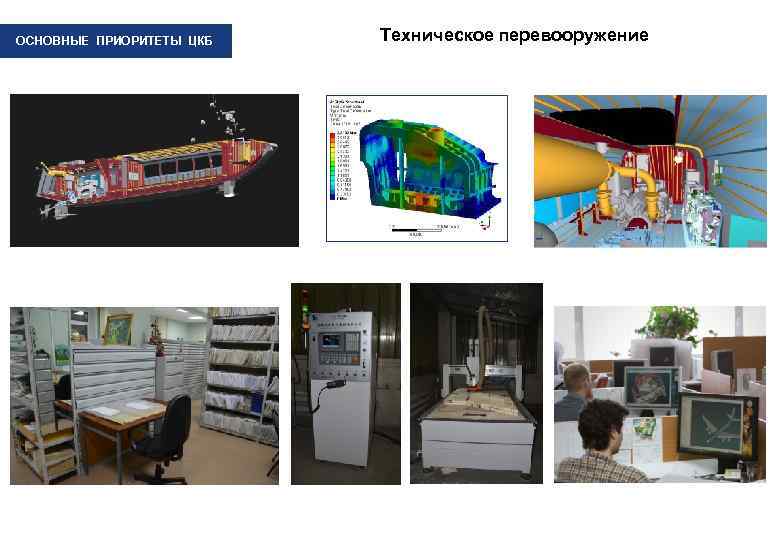 ОСНОВНЫЕ ПРИОРИТЕТЫ ЦКБ Техническое перевооружение 