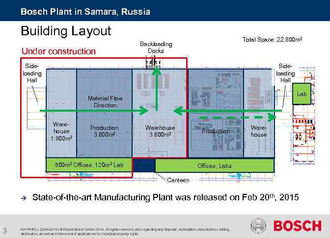 Bosch Plant in Samara, Russia Building Layout Under construction Total Space: 22. 800 m