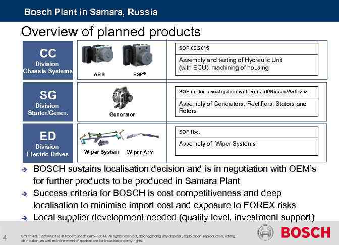 Bosch Plant in Samara, Russia Overview of planned products SOP 03. 2015 CC Division