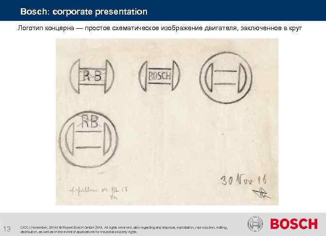 Bosch: corporate presentation Логотип концерна — простое схематическое изображение двигателя, заключенное в круг 13