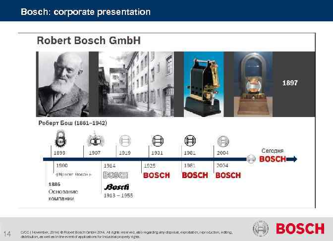 Bosch: corporate presentation 14 C/CC | November, 2014 | © Robert Bosch Gmb. H