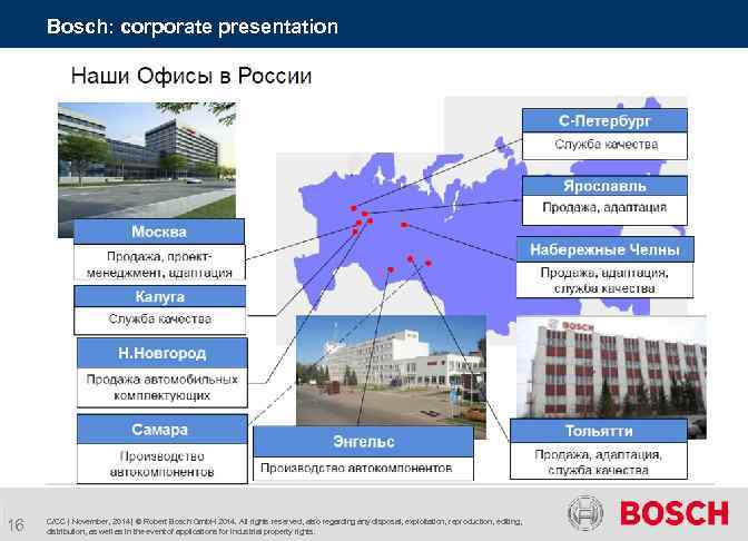 Bosch: corporate presentation 16 C/CC | November, 2014 | © Robert Bosch Gmb. H