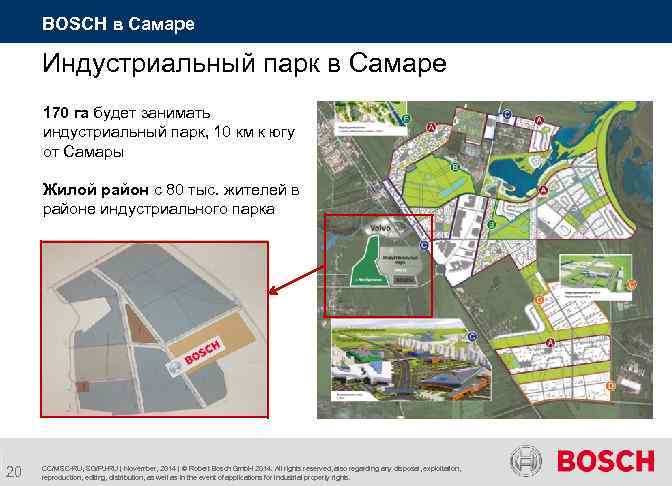 Мастер план индустриального парка