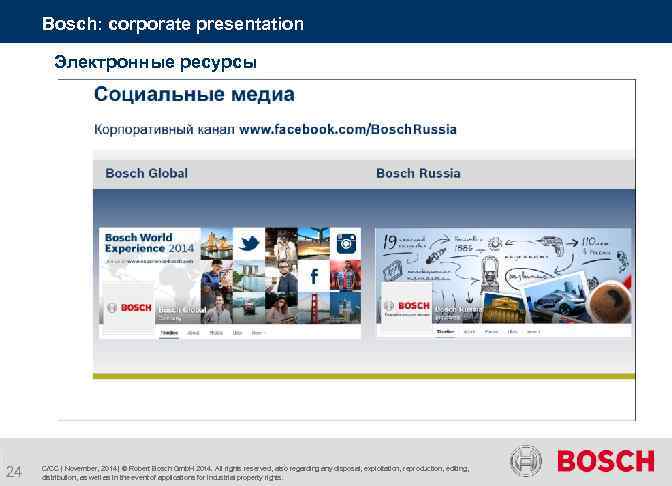 Bosch: corporate presentation Электронные ресурсы 24 C/CC | November, 2014 | © Robert Bosch