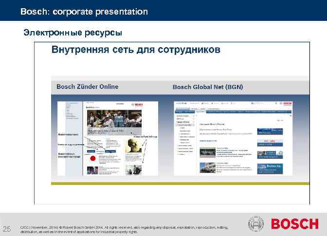 Bosch: corporate presentation Электронные ресурсы 25 C/CC | November, 2014 | © Robert Bosch