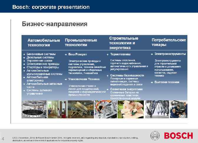 Bosch: corporate presentation 4 C/CC | November, 2014 | © Robert Bosch Gmb. H