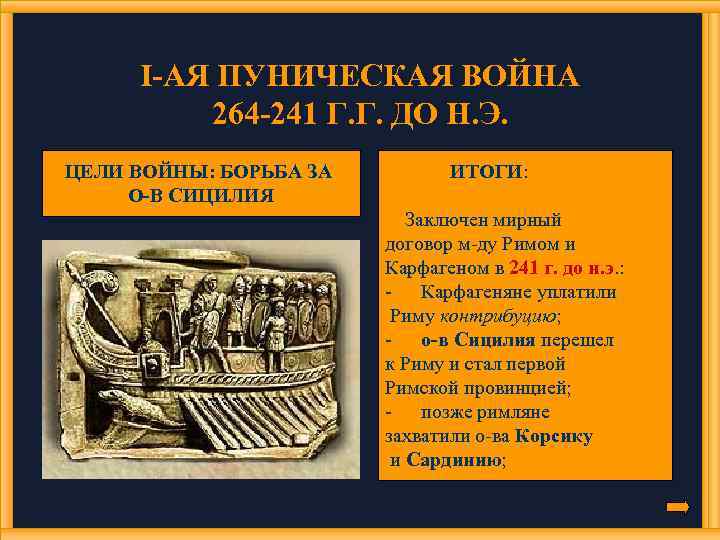 I-АЯ ПУНИЧЕСКАЯ ВОЙНА 264 -241 Г. Г. ДО Н. Э. ЦЕЛИ ВОЙНЫ: БОРЬБА ЗА