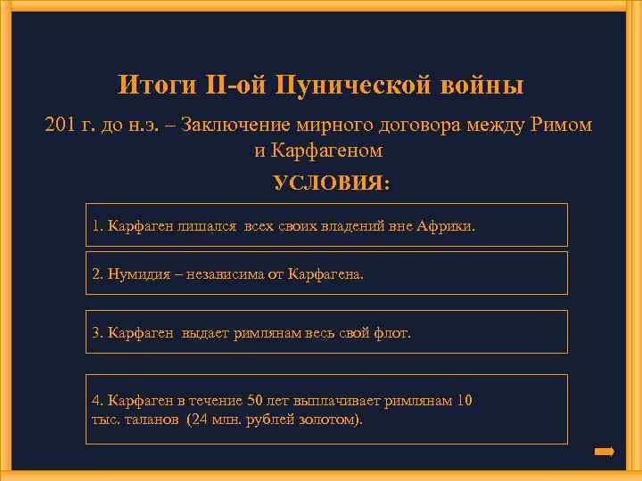 Итоги II-ой Пунической войны 201 г. до н. э. – Заключение мирного договора между