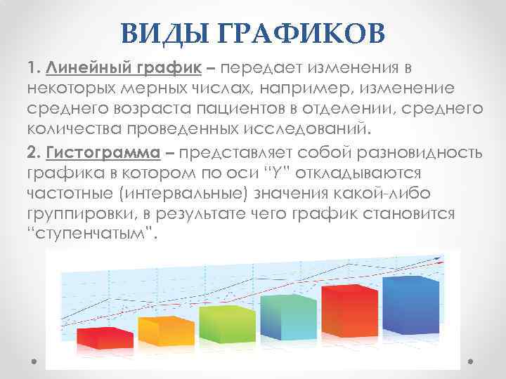 Карта фактического материала