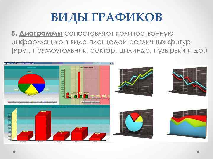 Карта фактического материала