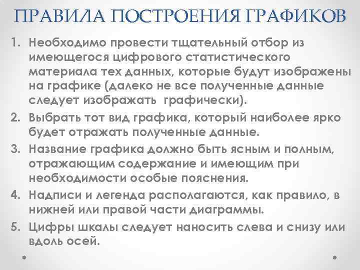 Диаграмма правил. Правило построения графиков. Правила построения статистического Графика. Правила построения статистических графиков. Требования к построению статистических графиков.