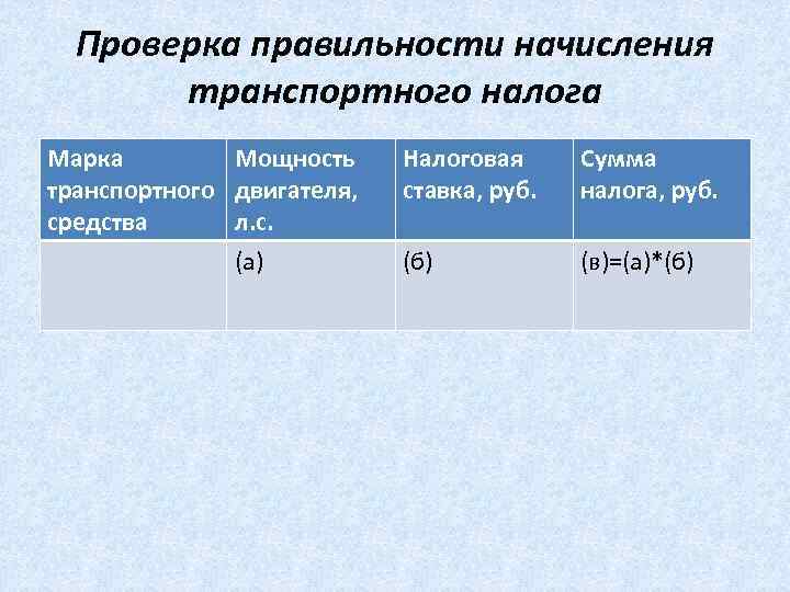 Проверка правильности начисления транспортного налога Марка Мощность транспортного двигателя, средства л. с. (а) Налоговая