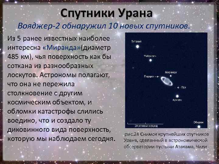 Спутники Урана Вояджер-2 обнаружил 10 новых спутников. Из 5 ранее известных наиболее интересна «Миранда»