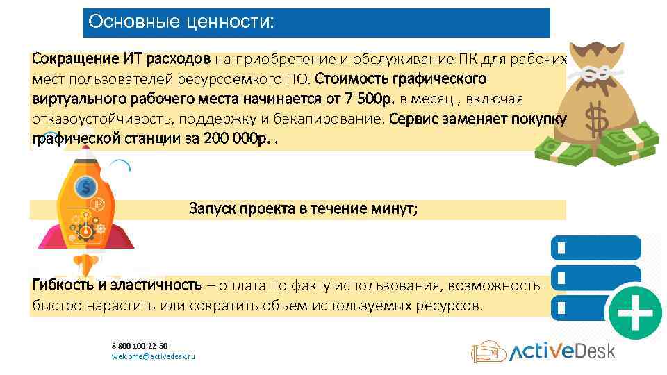Основные ценности: Сокращение ИТ расходов на приобретение и обслуживание ПК для рабочих мест пользователей