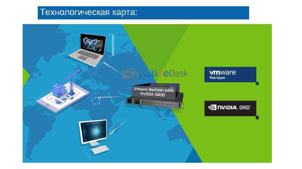 Технологическая карта: 