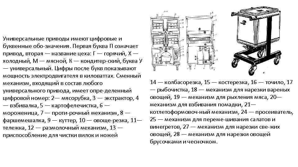 Привод универсальный схема