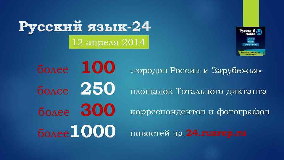 Русский язык-24 12 апреля 2014 100 более 250 более 300 более 1000 более «городов