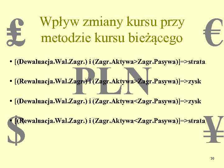 ₤ Wpływ zmiany kursu przy metodzie kursu bieżącego € • [(Dewaluacja. Wal. Zagr. )