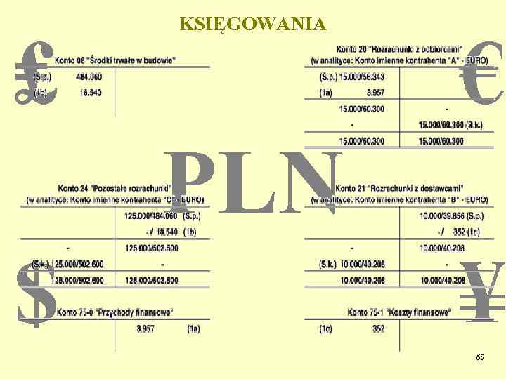 ₤ KSIĘGOWANIA € PLN $ ¥ 65 