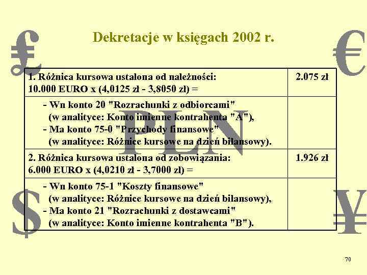 ₤ Dekretacje w księgach 2002 r. 1. Różnica kursowa ustalona od należności: 10. 000