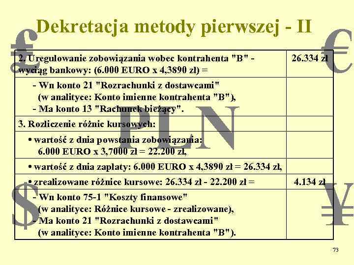 Dekretacja metody pierwszej - II ₤ 2. Uregulowanie zobowiązania wobec kontrahenta 