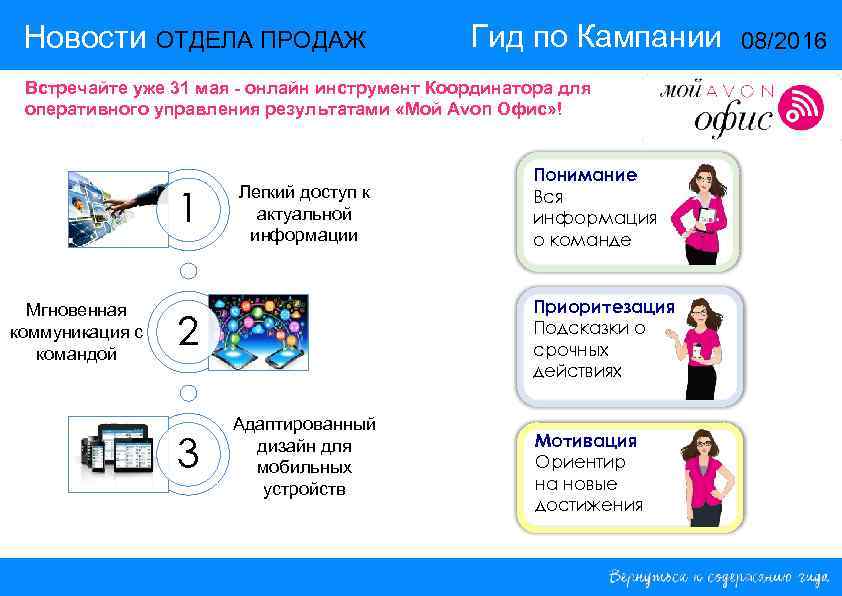 Новости ОТДЕЛА ПРОДАЖ Гид по Кампании Встречайте уже 31 мая - онлайн инструмент Координатора