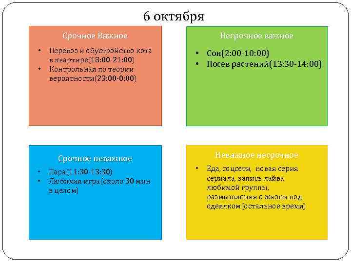6 октября Срочное Важное • • Перевоз и обустройство кота в квартире(18: 00 -21:
