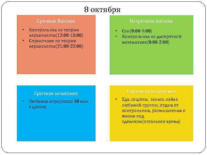 8 октября Срочное Важное • • Контрольная по теории вероятности(12: 00 -18: 00) Справочник