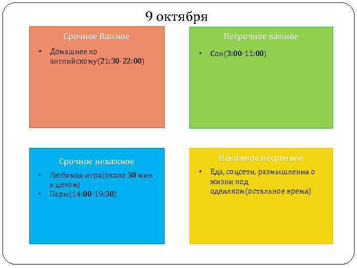 Срочный ответ. Таблица важное неважное срочное несрочное. Важные срочные важные несрочные. Срочная важная, Несрочная важная, Несрочная неважная. Важное неважное срочное несрочное шаблон.