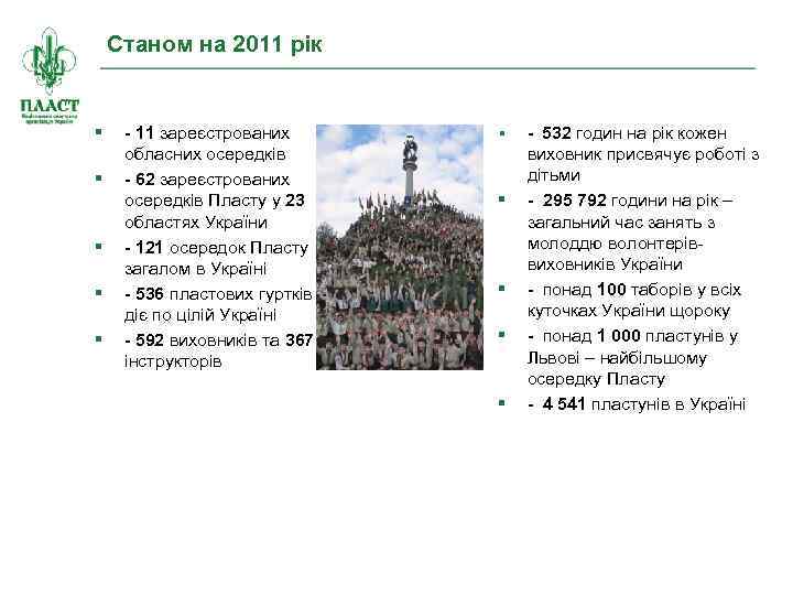 Станом на 2011 рік § § § - 11 зареєстрованих обласних осередків - 62