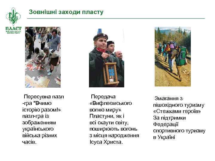 Зовнішні заходи пласту Пересувна пазл -гра 